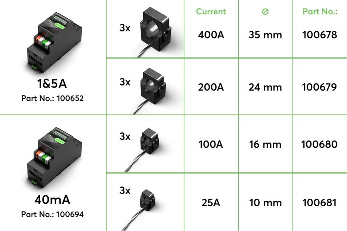 5A Stromwandler 400A 35mm (3 Stk.)